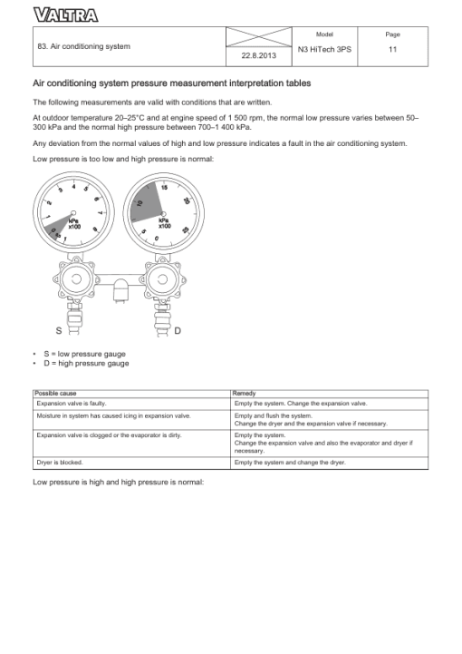 Valtra N103H3, N113H3, N123H3, N143H3 Tractor Service Repair Manual - Image 3