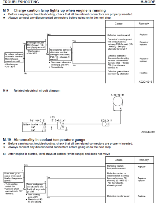 Komatsu PC200Z-6LE Excavator Service Manual - Image 3