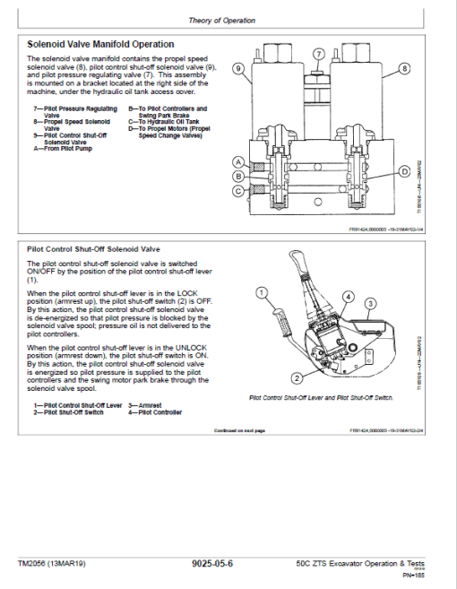 John Deere 50C ZTS Excavator Repair Technical Manual - Image 3