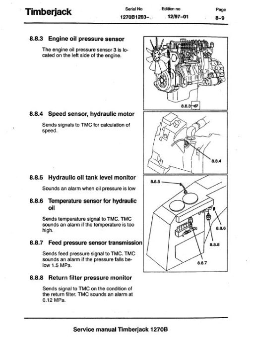 Timberjack 1270B Wheeled Harvester Service Repair Manual (1725 and Up) - Image 3