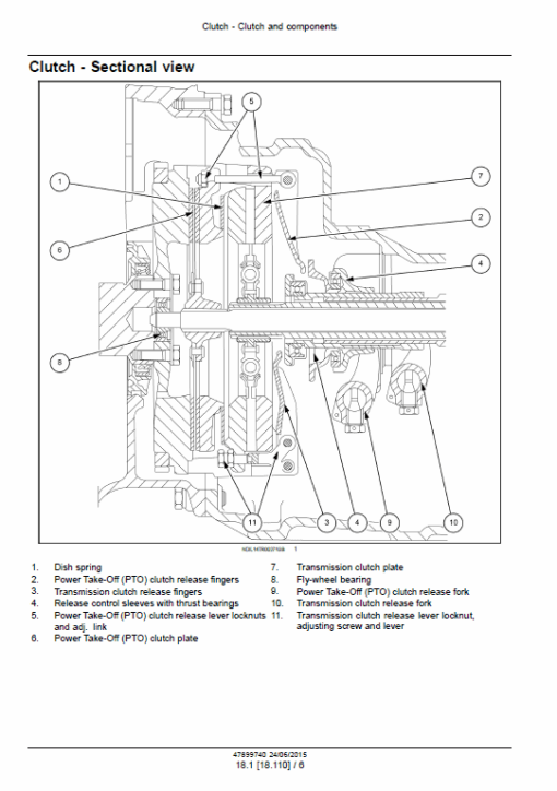 New Holland 5500, 6500, 7500 Tractor Service Manual - Image 3