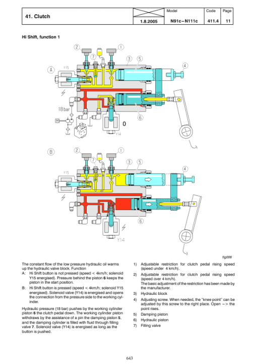 Valtra N82H, H91H, N92H, N101H, N111H, H121H, N141H Tractors Service Repair Manual - Image 3