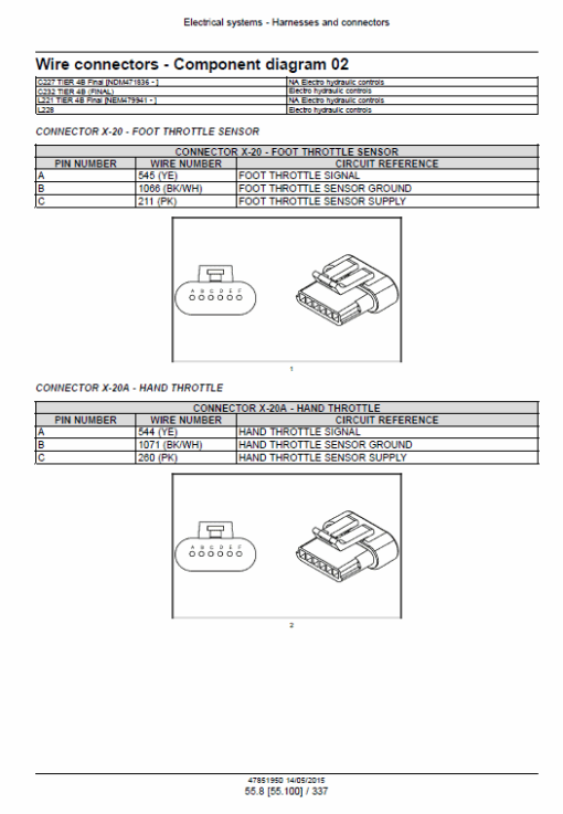 New Holland L221, L228, C227, C232, C237 Tier 4B SkidSteer Loader Manual - Image 3