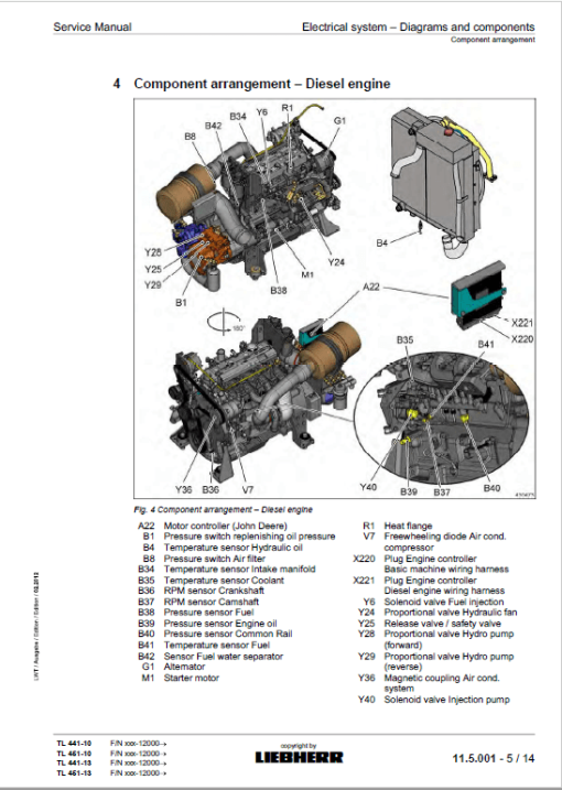 Liebherr TL441-10, TL451-10, TL441-13, TL451-13 Telescopic Handler Service Manual - Image 2