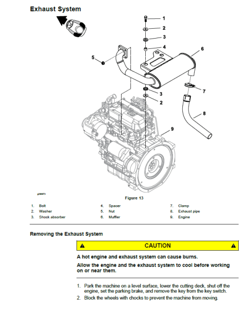 Toro ProLine H800 (Model 31050, 31050TE, 31051) Service Repair Manual - Image 3