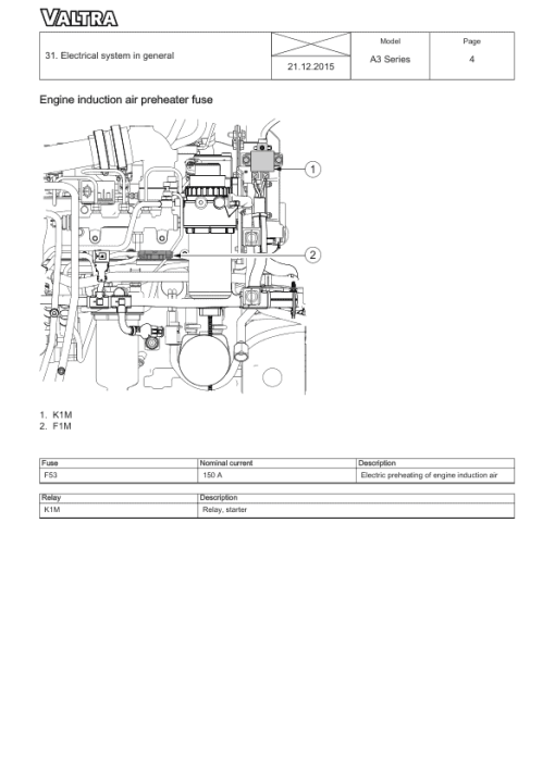 Valtra A83H, A93H Tractors Service Repair Manual - Image 3