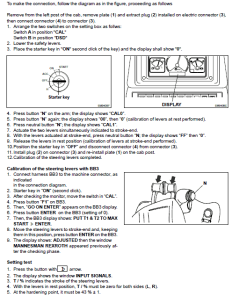 Repair Manual, Service Manual, Workshop Manual