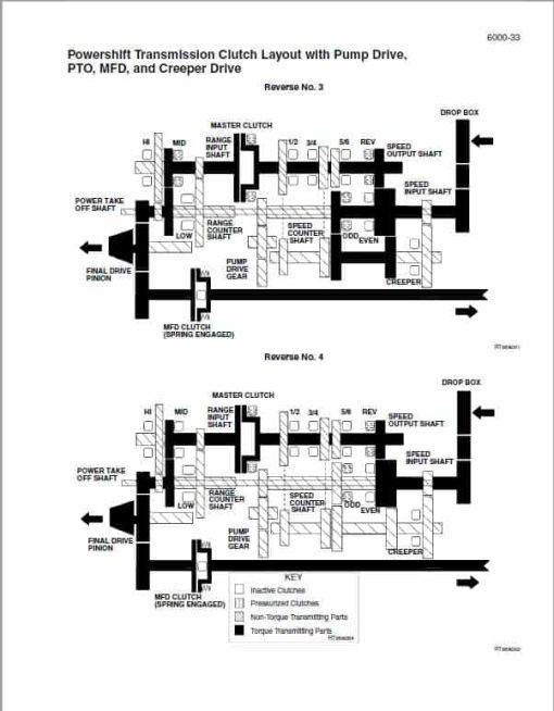 Case MX215, MX245, MX275, MX305 Magnum Tractor Service Manual - Image 3