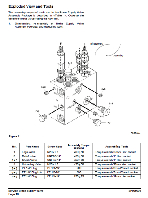 Doosan DX190W Excavator Service Manual - Image 3