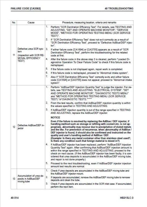 Komatsu HB215LC-3 Excavator Repair Service Manual - Image 3