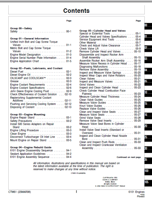 John Deere 6101 Diesel Engine (S.N after 500000 - ) Technical Manual (CTM61) - Image 3