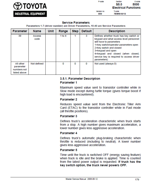 Toyota 7BWS10, 7BWS13 Lift Pallet Truck Service Repair Manual - Image 3