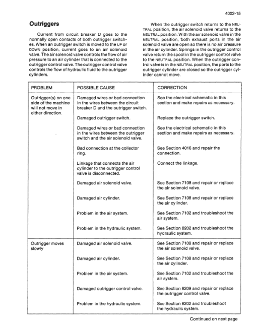 Case 1085B, 1086B Excavator Service Manual - Image 3