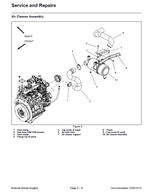 Toro Groundsmaster 7200, 7210 (Kubota Engine) Service Repair Manual - Image 3