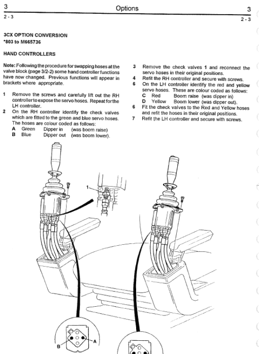 JCB 802.7, 803, 804  Mini Excavator Service Manual - Image 4