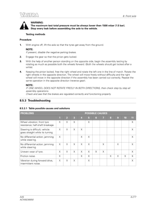 Valtra A74S, A84S, A94S Tractors Workshop Repair Manual - Image 3