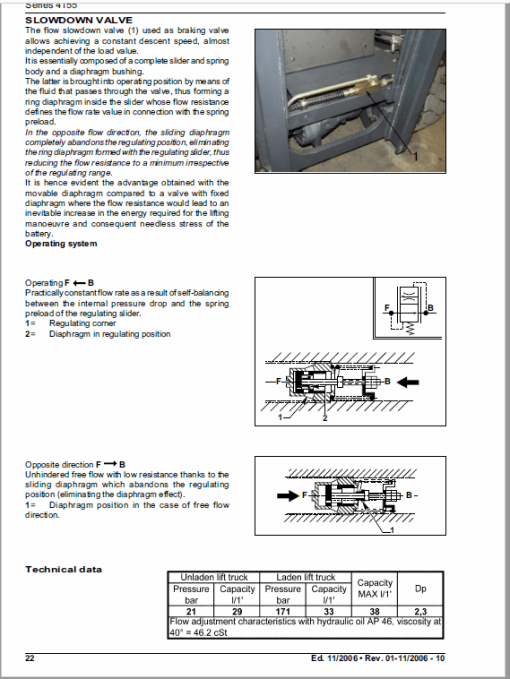 OM Pimespo XD15, XD18 and XD20 Forklift Repair Workshop Manual - Image 3