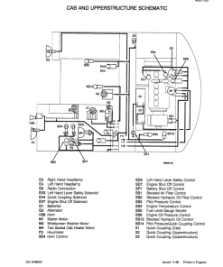 Repair Manual, Service Manual, Workshop Manual