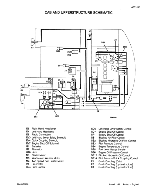 Case 1088 Excavator Service Manual - Image 3