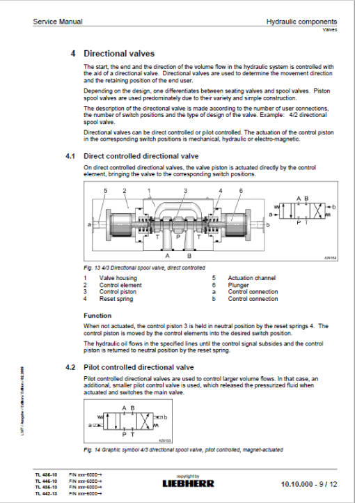 Liebherr TL435-10, TL435-13, TL442-13, TL445-10 Telescopic Handler Service Manual - Image 2