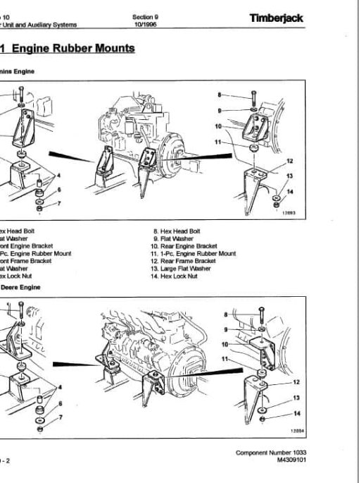 Timberjack 330, 430 Knuckle Boom Loader Service Repair Manual - Image 3