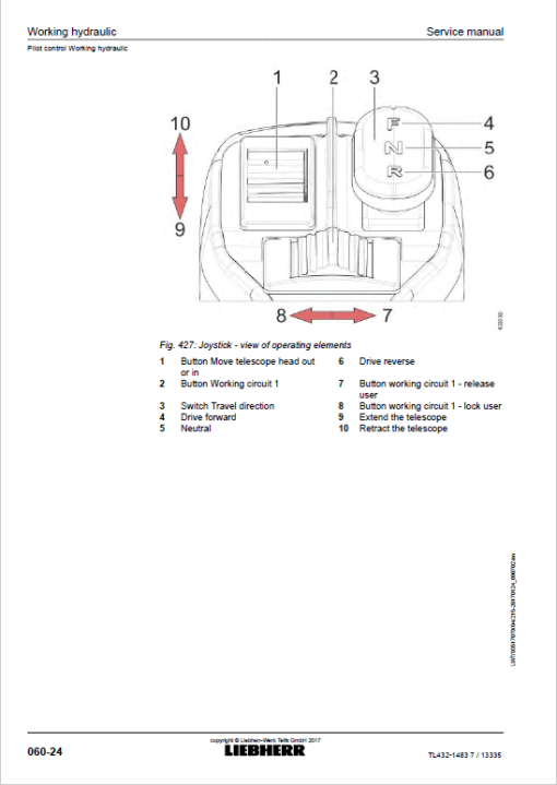 Liebherr TL432 Type 1483 Telescopic Handler Service Manual - Image 3