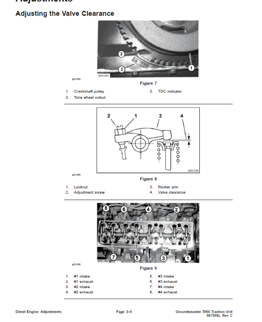 Toro Groundsmaster 5900, 5910 (Models 31598, 31599) Service Repair Manual - Image 3