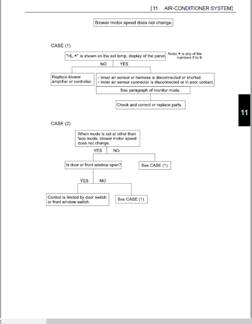 Kobelco SK230SRLC-5E Hydraulic Excavator Repair Service Manual - Image 3