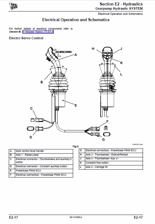 JCB 525-60 Loadall Telescopic Handlers Service Manual - Image 3