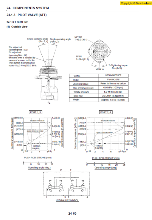 New Holland E140CSR Excavator Service Manual - Image 3