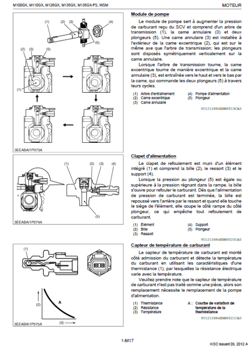 Kubota M100GX, M110GX, M126GX, M135GX Tractor Workshop Manual - Image 3