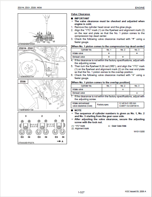 Kubota ZD21N, ZD21, ZD28 Zero Turn Mower Service Manual - Image 3