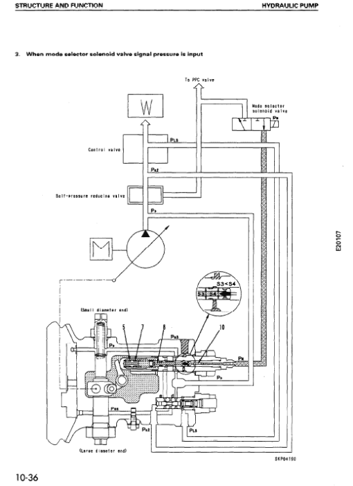 Komatsu PC60-7 and PC60-7B Excavator Service Manual - Image 3