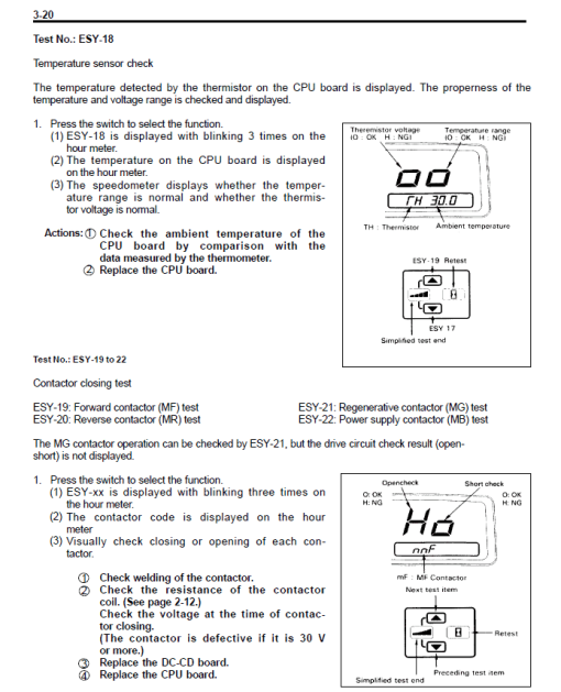 Toyota 5FB10, 5FB14, 5FB15, 5FB18, 5FB20, 5FB25, 5FB30 Forklift Repair Manual - Image 3