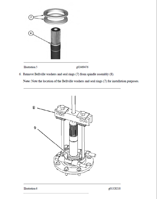 Caterpillar CAT 262D Skidsteer Loader Service Repair Manual (LST00001 and up) - Image 4