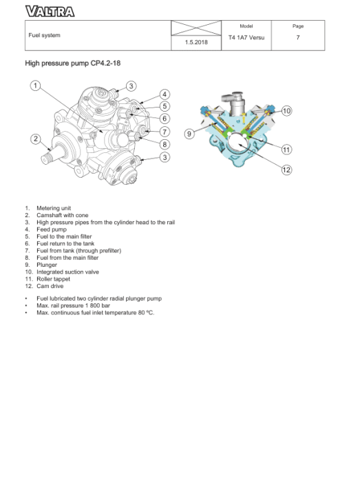 Valtra T154 V 1A7, T194 V 1A7, T234 V 1A7 Tractors (Stage III A) Service Repair Manual - Image 4