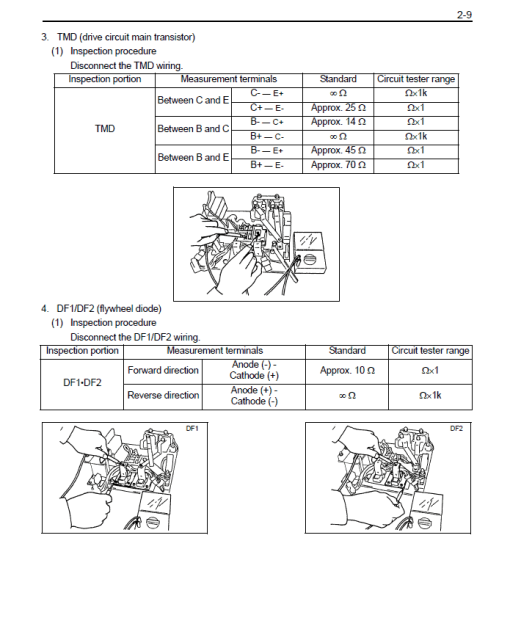 Toyota CBT4, CBTY4, CBT6 Towing Tractor Repair Service Manual - Image 3