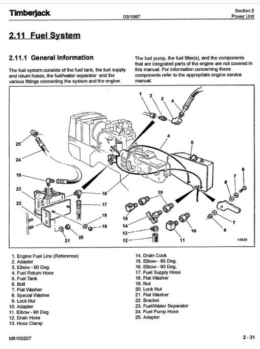 Timberjack 610 Forwarder Service Repair Manual - Image 3