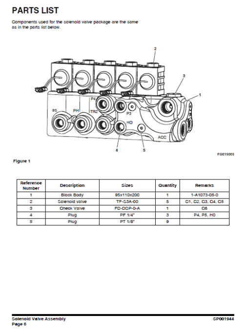 Doosan DX235LCR Excavator Service Manual - Image 3