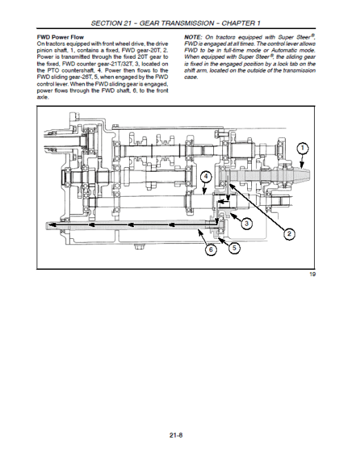 New Holland TC29D, TC33D Tractor Service Manual - Image 2