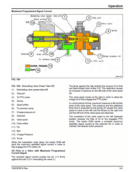 Challenger MT735, MT745, MT755, MT765 Tractor Service Manual - Image 3