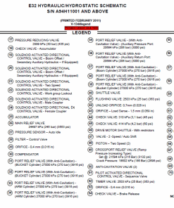 Repair Manual, Service Manual, Workshop Manual