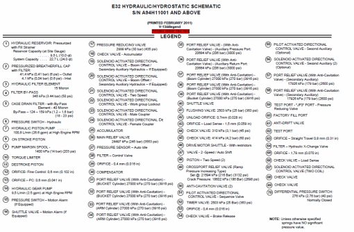 Bobcat E32 Compact Excavator Repair Service Manual - Image 3