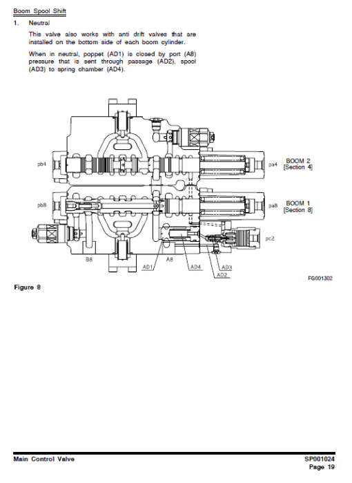 Doosan DX235N Excavator Service Manual - Image 3