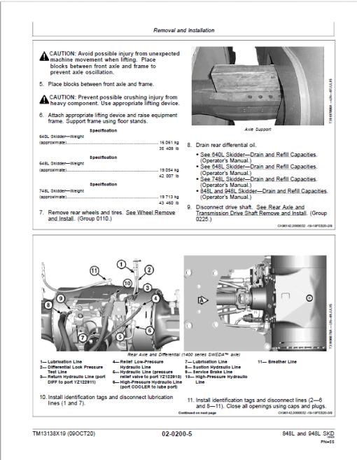 John Deere 848L, 948L Skidder Repair Technical Manual (S.N F666893 - F690813) - Image 3