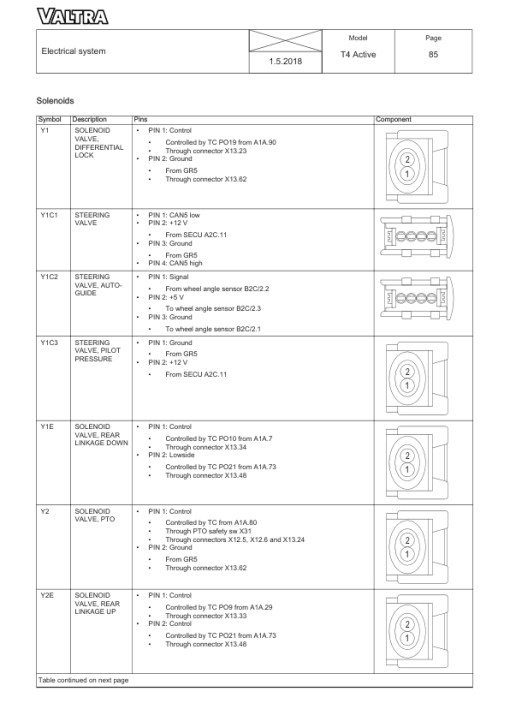 Valtra T154 A 1A7, T194 A 1A7, T234 A 1A7 Tractors (Stage III A) Service Repair Manual - Image 4