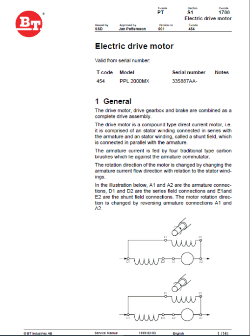 BT PPT 1400MX, PPT 1600MX, PPT 2000MX, PPL 2000MX Pallet Truck Manual - Image 4