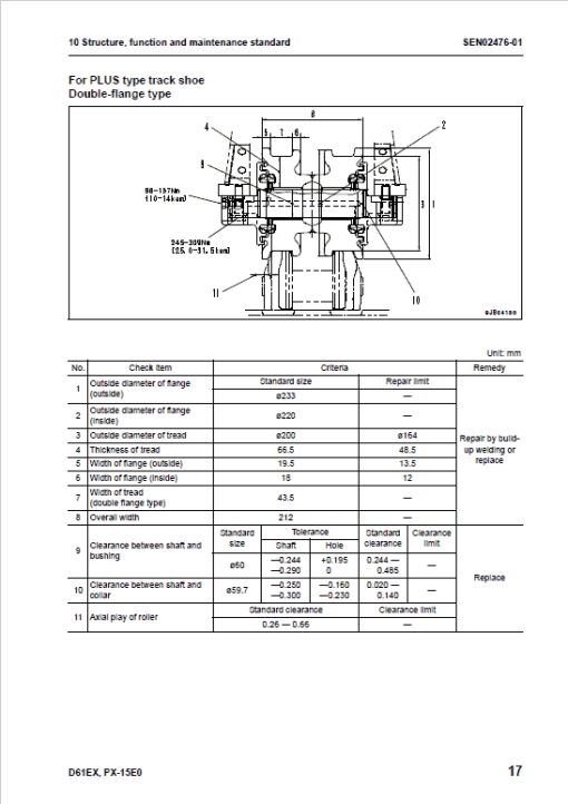 Komatsu D61EX-15E0, D61PX-15E0 Dozer Service Manual - Image 3