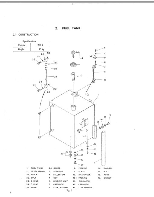 Kobelco KW904, KW904D Hydraulic Excavator Repair Service Manual - Image 3