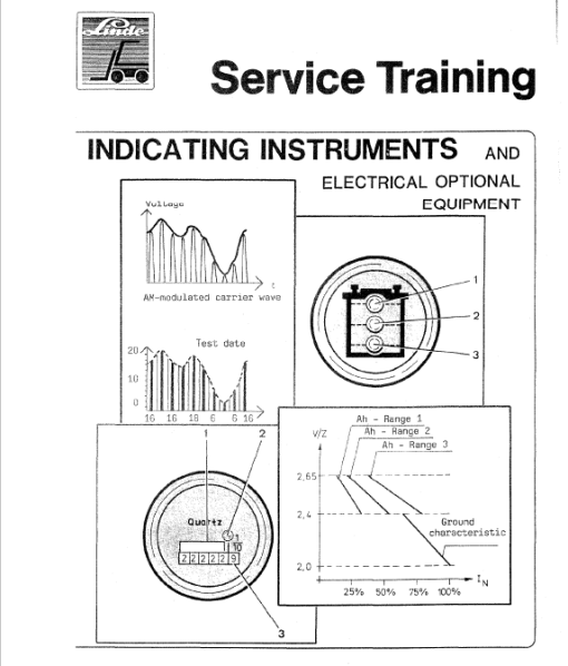 Linde Type 325 Electric Forklift Truck: E20, E25, E30 Workshop Service Manual - Image 5